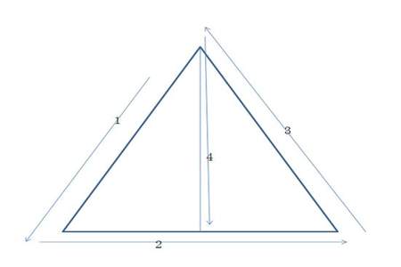 abcc的成语三角形有钝角吗