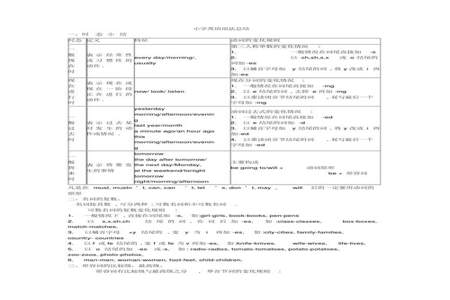 小学英语语法