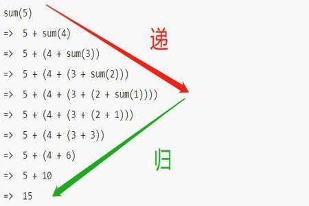 8的阶乘等于多少