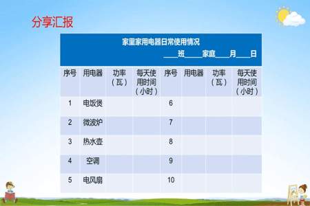 科学正确使用家用电器教案四年级