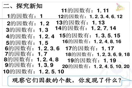 从0-9哪些是质数哪些是合数