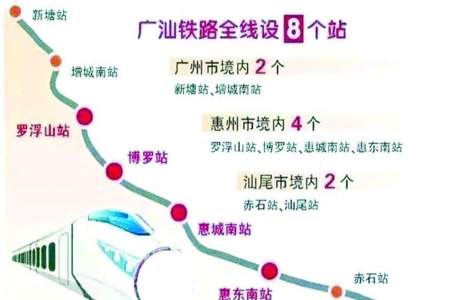 高铁g298途经哪些站点