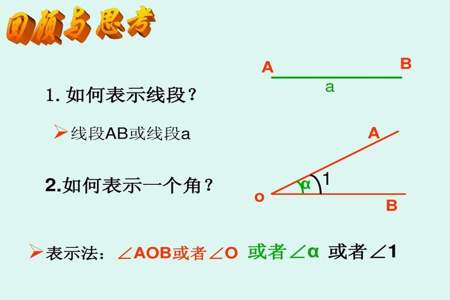 怎样的3条线段可以围成三角形