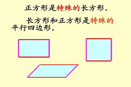 四个角都是直角的四边形都是正方形对吗