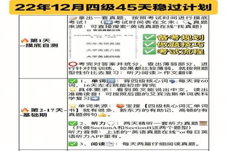 四级零基础如何备考