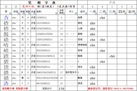 未字的偏旁部首