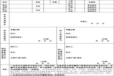 跨市学籍好转吗