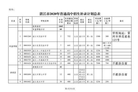 中考调剂是在补录后吗