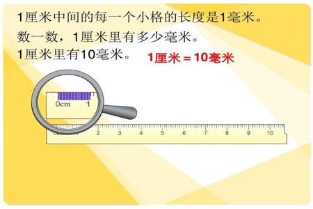 2分米1厘米等于多少亳米