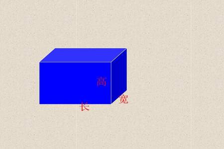 长方体和正方体体积相同，谁的表面积大