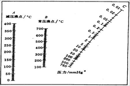 1毫米水柱计等于多少帕