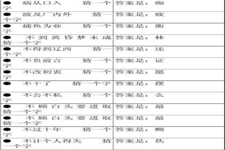 猜字谜拱手用口不用手