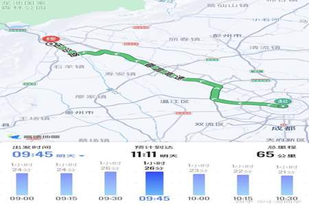 犀浦到都江堰的路线有哪些