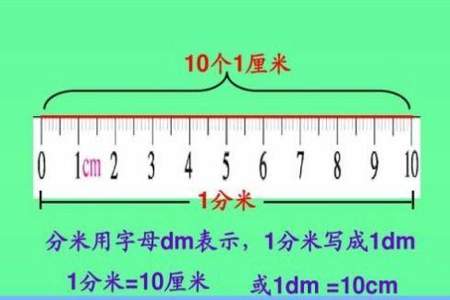 2.85市尺等于多少厘米