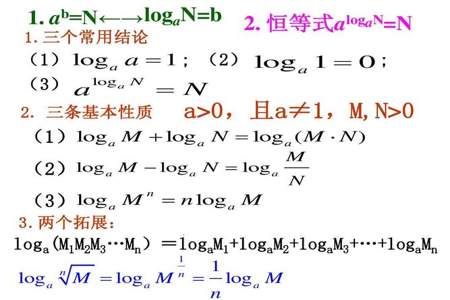 对数函数运算公式