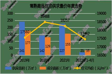 九万平方米等于多少平方