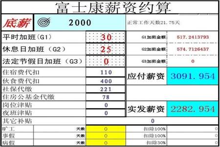 2014富士康一个月加班多少小时