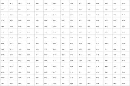 22×46+22×56-22×2用简便运算