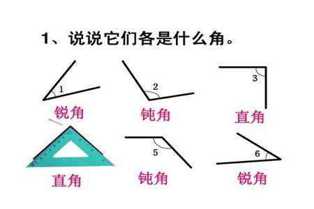 只用一副三角尺就可以拼出钝角，直角和钝角吗