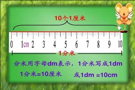 1dm-6cm等于多少厘米