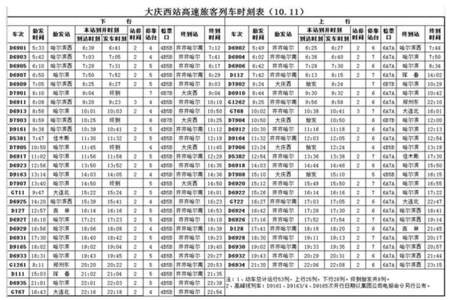 k5451火车是哪里至哪里