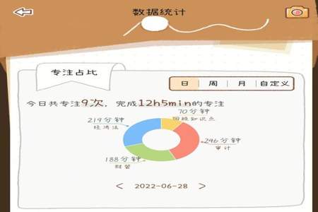 三班倒上三个小时休12个小时