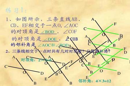 两条直线相交，能组成多少个角