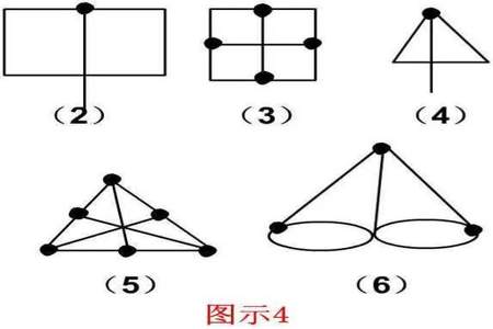 ABCD四个点一共可以画多少条直线