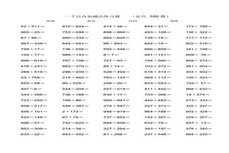 一万以内的加减法5岁小孩是神童么