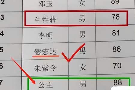 名字可不可以用繁体字