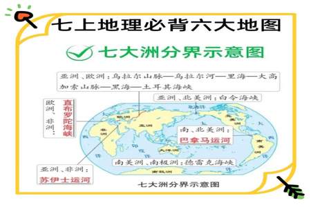 初高中地理区别