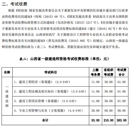 一级建造师如果缴费了还能换省市报吗