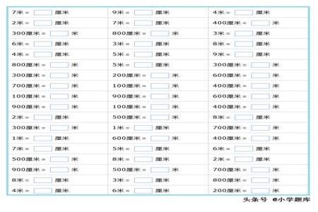 20000厘米等于多少米