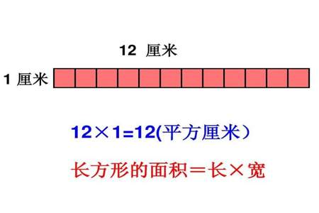 边长是12平方厘米的长方形，有几个