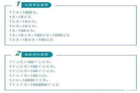 五千立方米等于多少平方米