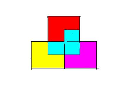 正方形平均分成四份有多少种方法