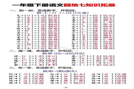 京加一加变成新字有哪些