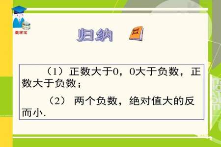 一个有理数不是正数就是负数这句话对不