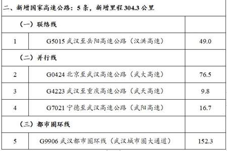 13.6下5个点等于多少