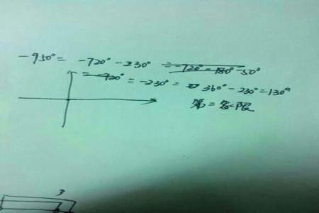 2+3i复平面是第几象限