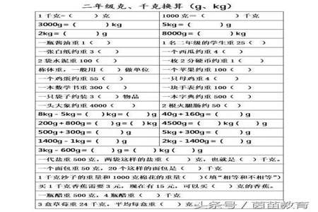 1kg等于多少mbar