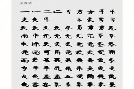 一个汉字会几个字符