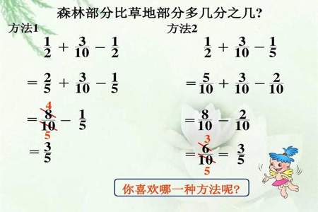 分子为一的分式加减法计算