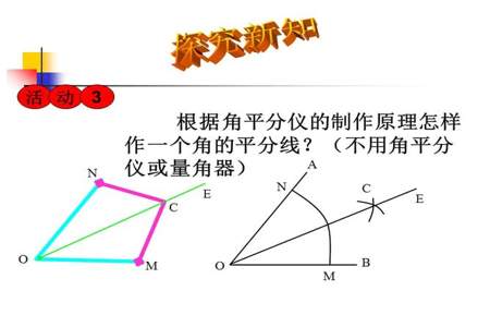 角平分线的性质定理