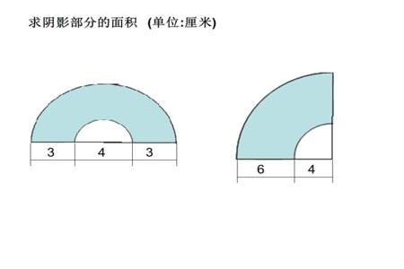 环形面积怎样计算