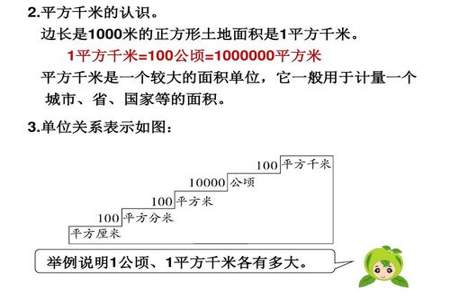 3000000平方米是几平方千米