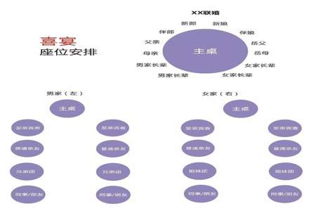 坐在第一排的都有谁