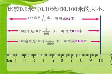 1分米减2厘米等于多少厘米