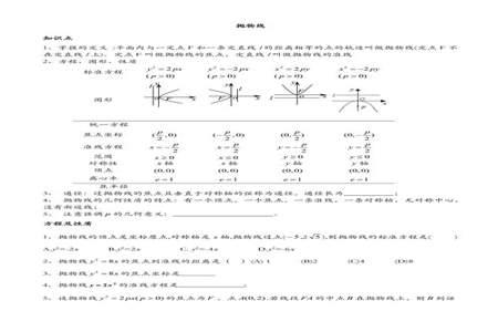 有关抛物线的所有知识点