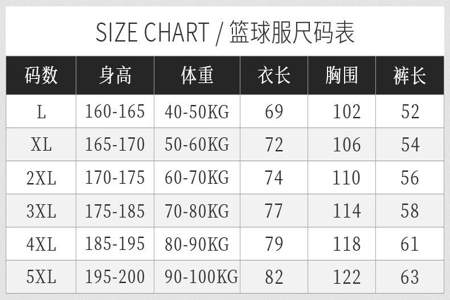 身高150cm穿胸围尺码对照表标准版